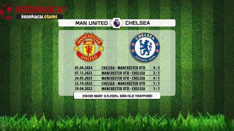 Thống kê đối đầu Chelsea vs Man Utd trong quá khứ